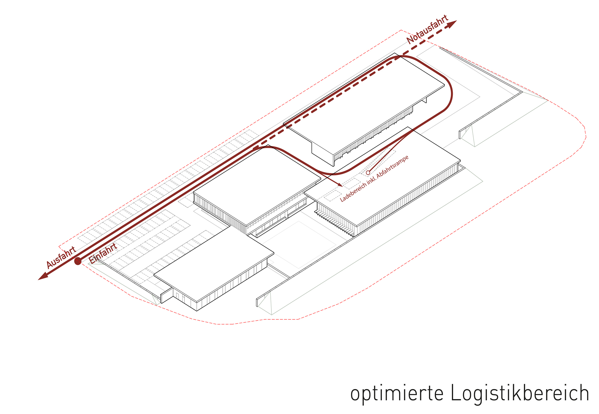 Optimierter logistikbereich web