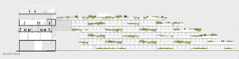 Ansicht nord