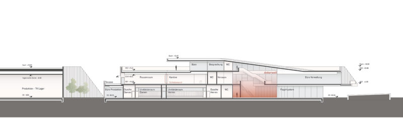 20 04 WB I Ia Ankerbrot Präsi Jka2 schnitt A A web