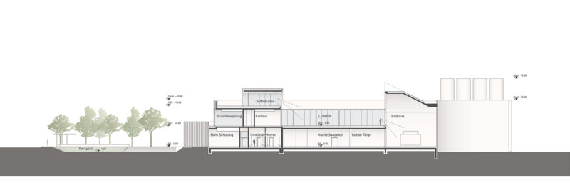 20 04 WB I Ia Ankerbrot Präsi Jka2 schnitt B B web