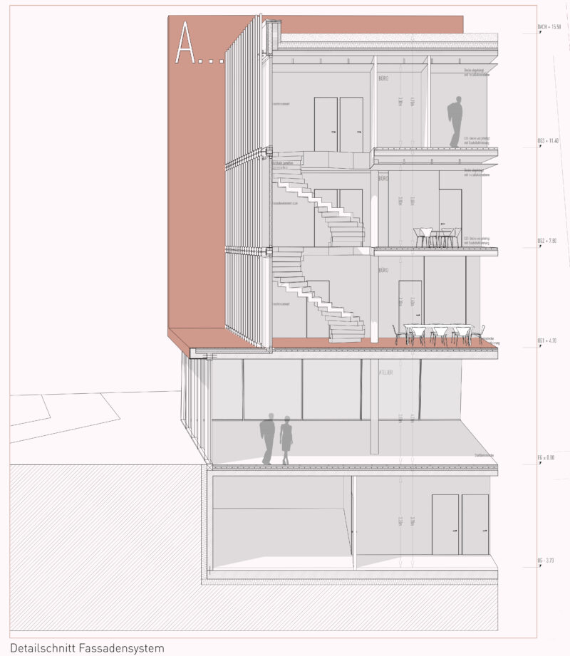 Schnitt fassade