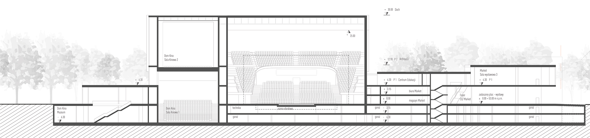 SCHNITT Nord Süd web