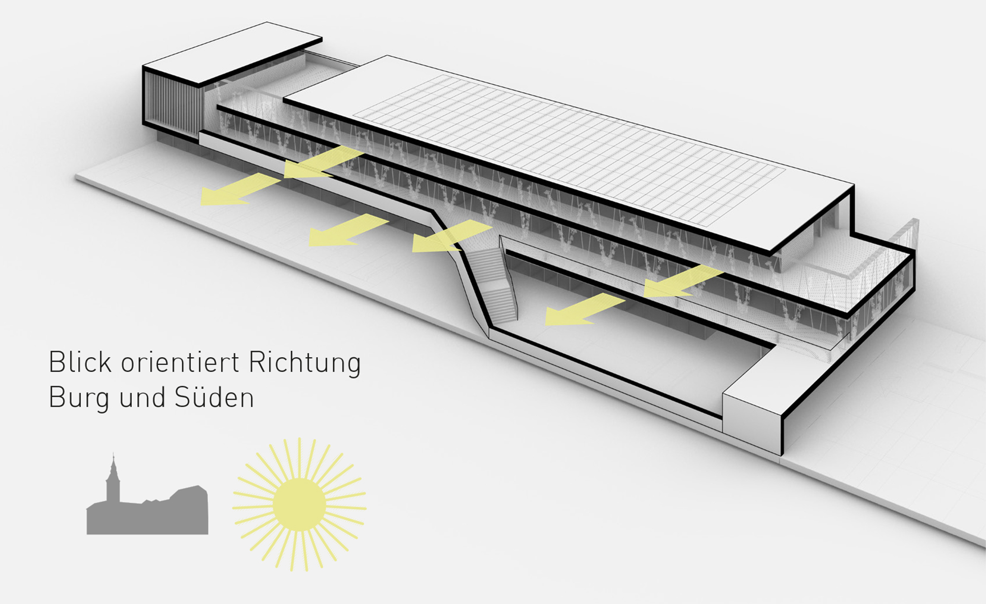 Wettbewerb Volksschule Güssing Poster Seite 1 240304 Diagramme1 web