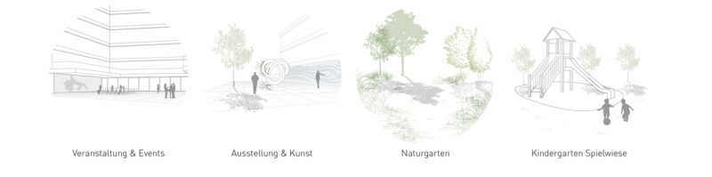 010510 Campus Klagenfurt Piktogramme 2 2 web