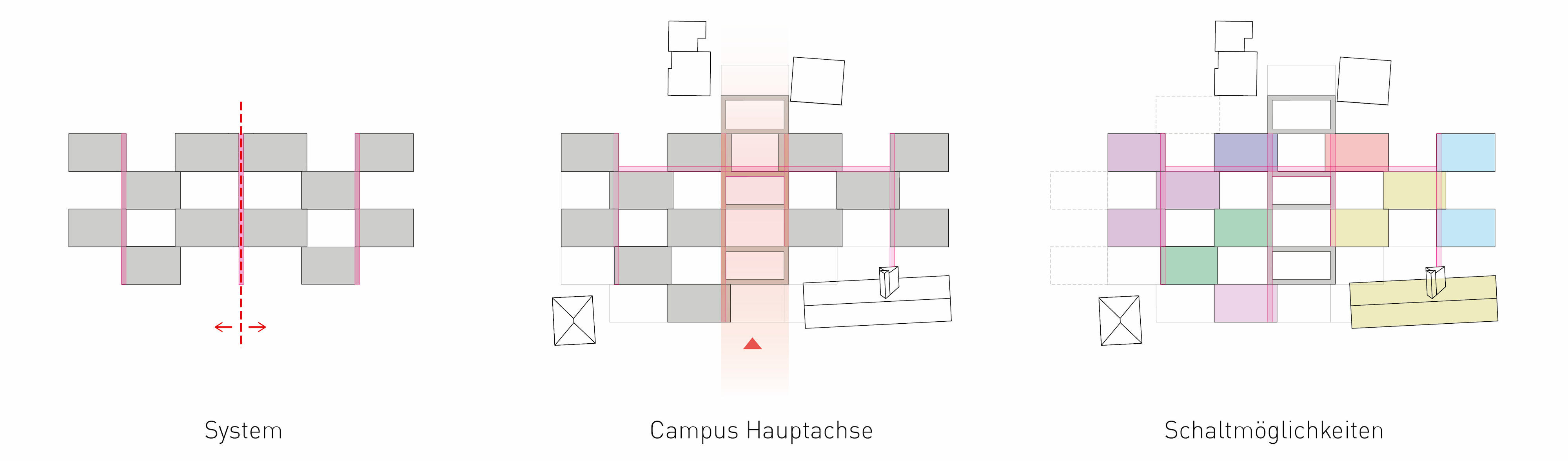Pinkafeld Diagramme