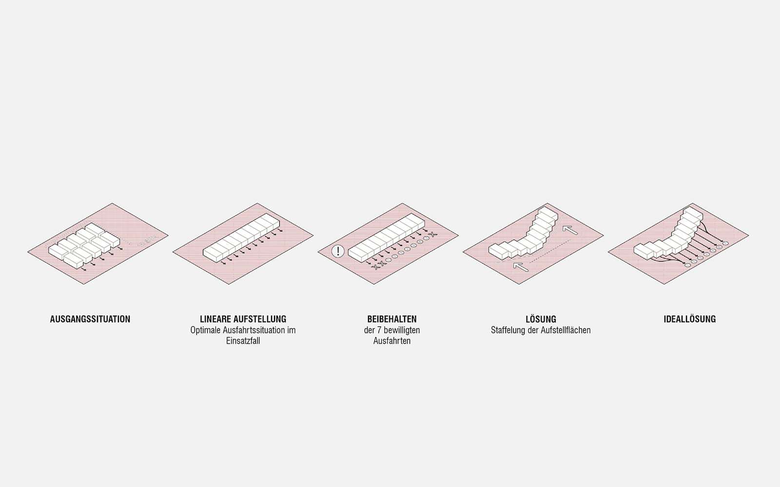 Feuerwach Landstraße 02