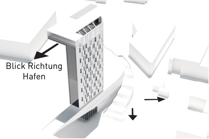 Hafenturm Linz Blickrichtungen