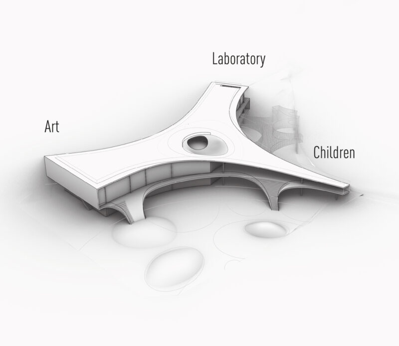 WB Ki Kula diagramm03 en web