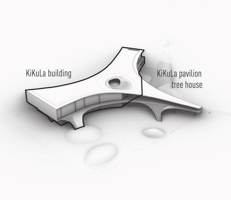 WB Ki Kula diagramm04 en web