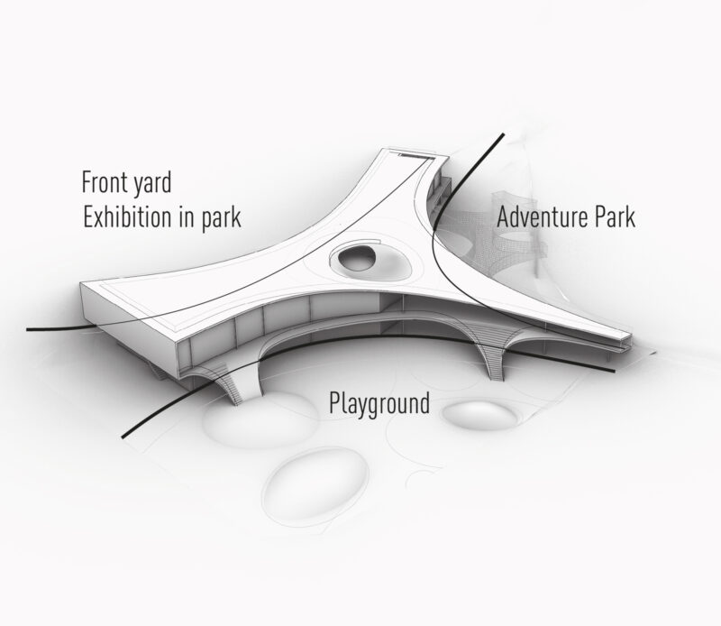 WB Ki Kula diagramm05 en web