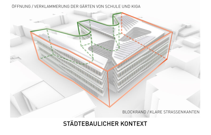 Plakate 030930 Diagramme Weiterentwicklung web01