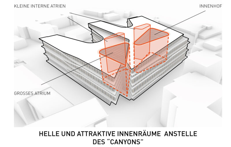 Plakate 030930 Diagramme Weiterentwicklung web02