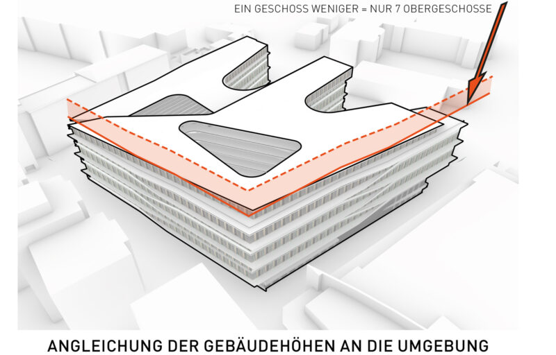 Plakate 030930 Diagramme Weiterentwicklung web03