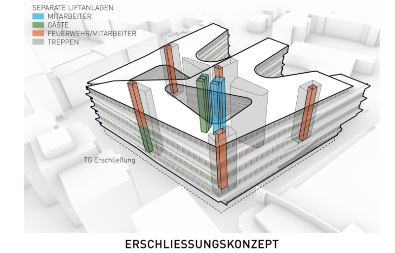 Plakate 030930 Diagramme Weiterentwicklung web04