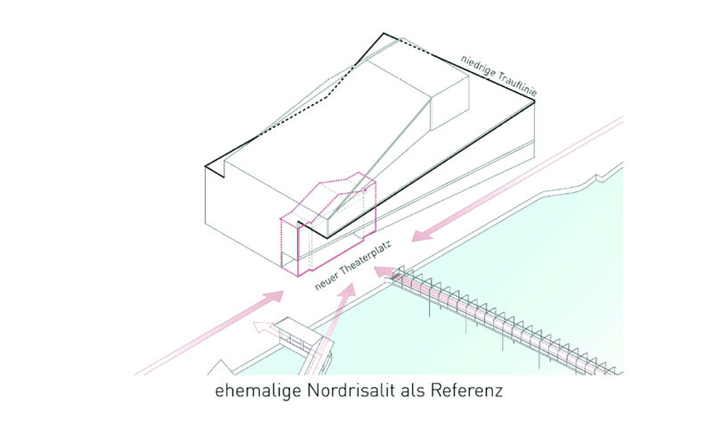 Diagramm2