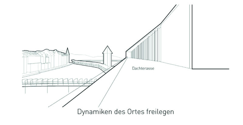 Diagramm4