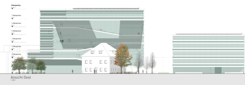 Ansicht ost
