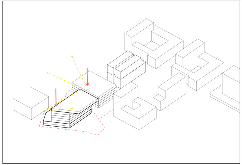 Staedtebaul konzept 2