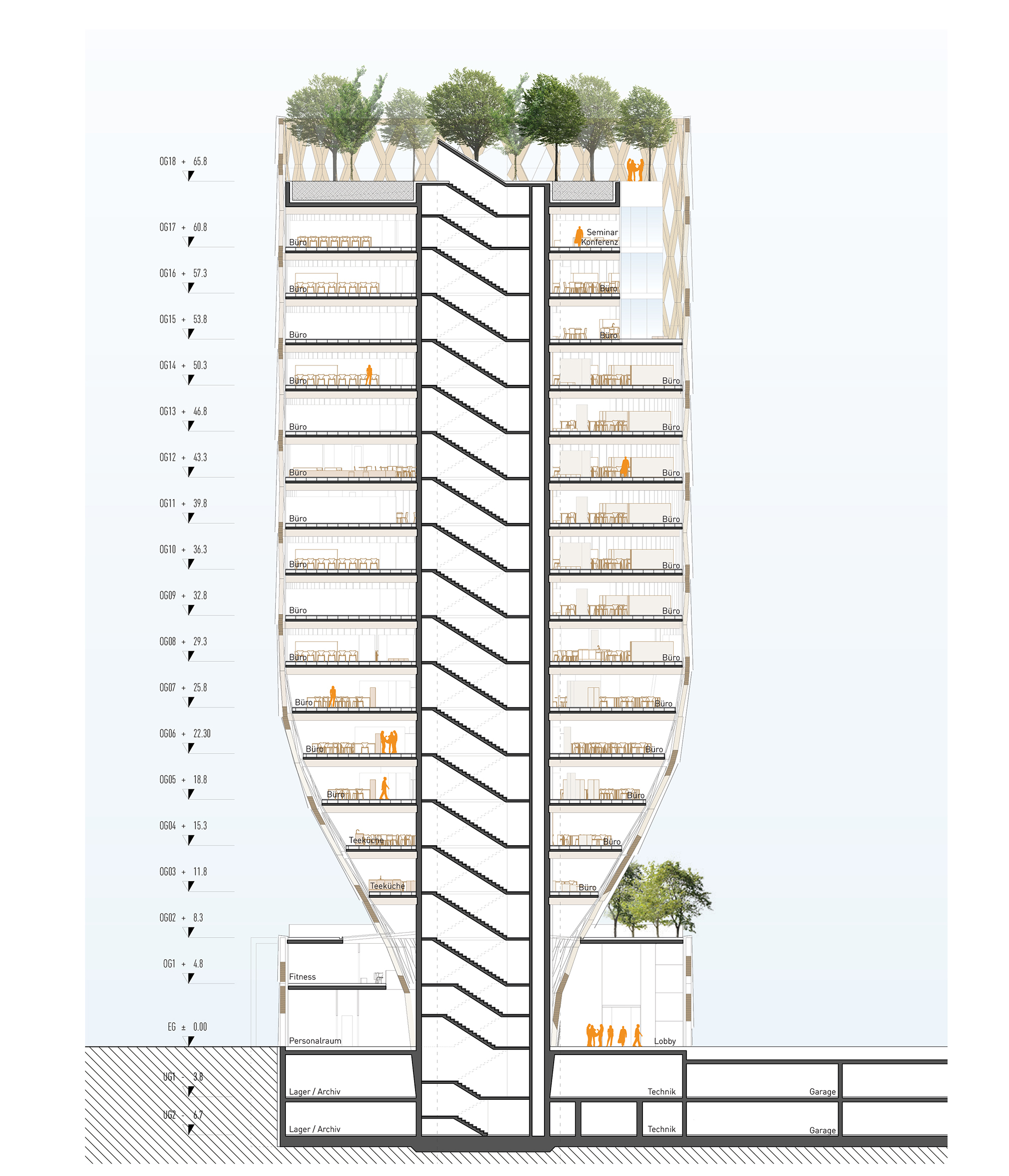 Pxt trlllple bauplatz 4 Schnitt web