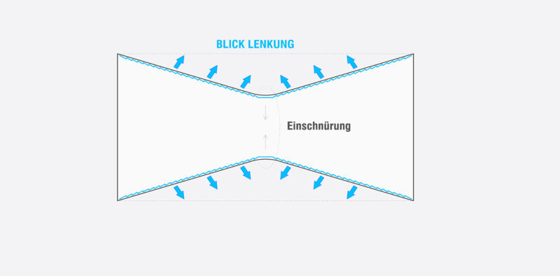 18 05 WB Zentrale Wien Kanal Pictos2