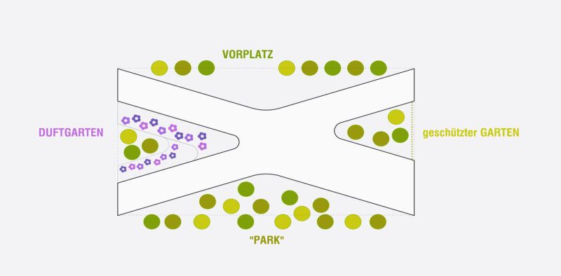 18 05 WB Zentrale Wien Kanal Pictos4