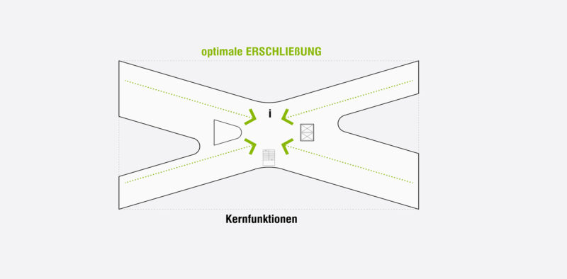 18 05 WB Zentrale Wien Kanal Pictos5