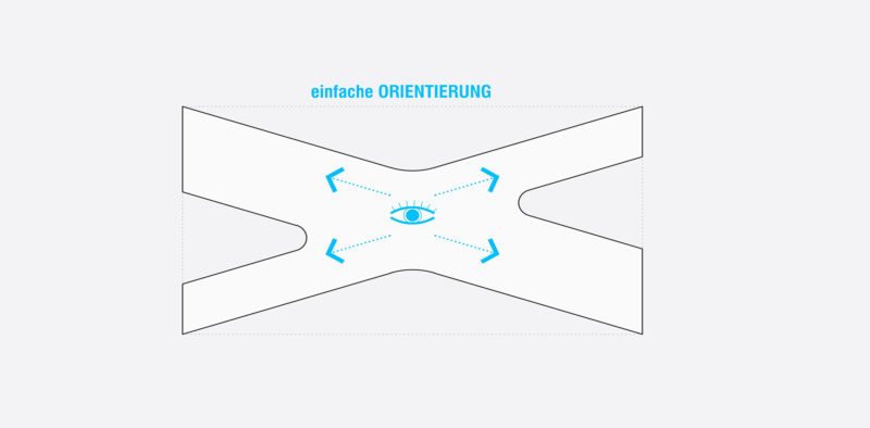 18 05 WB Zentrale Wien Kanal Pictos6