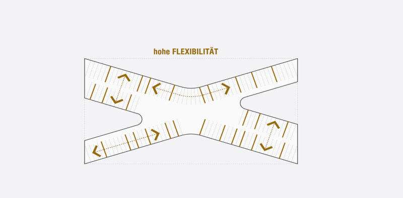 18 05 WB Zentrale Wien Kanal Pictos7