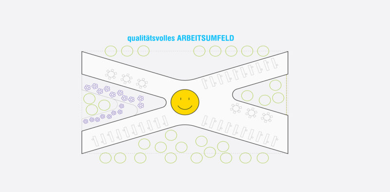 18 05 WB Zentrale Wien Kanal Pictos8